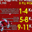 Новый год + хорошая компания = «Формула» отличного настроения! - ТК Город