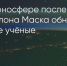 Поделитья во ВКонтакте - Братская Студия Телевидения