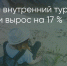 Поделитья во ВКонтакте - Братская Студия Телевидения