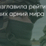 Поделитья во ВКонтакте - Братская Студия Телевидения