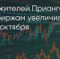 Поделитья во ВКонтакте - Братская Студия Телевидения