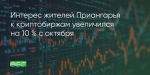 Поделитья во ВКонтакте