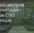 Поделитья во ВКонтакте - Братская Студия Телевидения