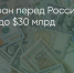 Поделитья во ВКонтакте - Братская Студия Телевидения