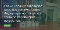 Поделитья во ВКонтакте - Братская Студия Телевидения