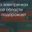 Поделитья во ВКонтакте - Братская Студия Телевидения