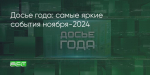 Поделитья во ВКонтакте