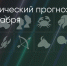 Поделитья во ВКонтакте - Братская Студия Телевидения