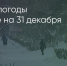 Поделитья во ВКонтакте - Братская Студия Телевидения