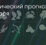 Поделитья во ВКонтакте - Братская Студия Телевидения