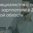 Поделитья во ВКонтакте - Братская Студия Телевидения