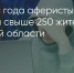 Поделитья во ВКонтакте - Братская Студия Телевидения