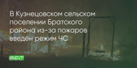 Поделитья во ВКонтакте - Братская Студия Телевидения