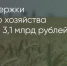 Поделитья во ВКонтакте - Братская Студия Телевидения