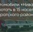 Поделитья во ВКонтакте - Братская Студия Телевидения