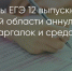 Поделитья во ВКонтакте - Братская Студия Телевидения