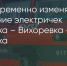 Поделитья во ВКонтакте - Братская Студия Телевидения