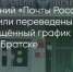 Поделитья во ВКонтакте - Братская Студия Телевидения