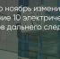Поделитья во ВКонтакте - Братская Студия Телевидения