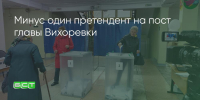 Поделитья во ВКонтакте - Братская Студия Телевидения