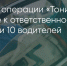 Поделитья во ВКонтакте - Братская Студия Телевидения
