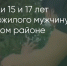 Поделитья во ВКонтакте - Братская Студия Телевидения