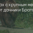 Поделитья во ВКонтакте - Братская Студия Телевидения