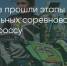 Поделитья во ВКонтакте - Братская Студия Телевидения