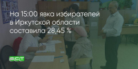Поделитья во ВКонтакте - Братская Студия Телевидения