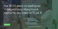 Поделитья во ВКонтакте - Братская Студия Телевидения