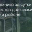 Поделитья во ВКонтакте - Братская Студия Телевидения