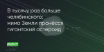 Поделитья во ВКонтакте