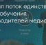 Поделитья во ВКонтакте - Братская Студия Телевидения