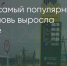 Поделитья во ВКонтакте - Братская Студия Телевидения