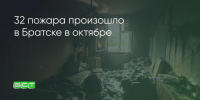 Поделитья во ВКонтакте - Братская Студия Телевидения