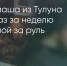 Поделитья во ВКонтакте - Братская Студия Телевидения