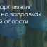 Поделитья во ВКонтакте - Братская Студия Телевидения