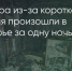 Поделитья во ВКонтакте - Братская Студия Телевидения