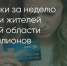 Поделитья во ВКонтакте - Братская Студия Телевидения
