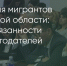 Поделитья во ВКонтакте - Братская Студия Телевидения