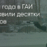 Поделитья во ВКонтакте - Братская Студия Телевидения
