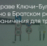 Поделитья во ВКонтакте - Братская Студия Телевидения