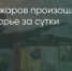 Поделитья во ВКонтакте - Братская Студия Телевидения