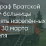Поделитья во ВКонтакте - Братская Студия Телевидения