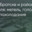Поделитья во ВКонтакте - Братская Студия Телевидения