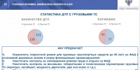 Дорожники предложили замедлить большегрузы на федеральных трассах в Приангарье до 60 км/ч - Братская Студия Телевидения