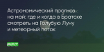 Поделитья во ВКонтакте
