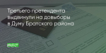 Поделитья во ВКонтакте