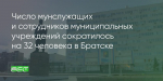 Поделитья во ВКонтакте
